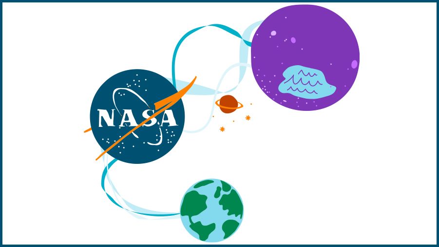 Illustration showing Earth at the bottom left connected by a blue curved line to space-related symbols. The line passes through a fingerprint-like swirl, then the NASA logo, and the CSA (Canadian Space Agency) logo, ending near an orange sun at the top right. The design represents international space exploration and collaboration