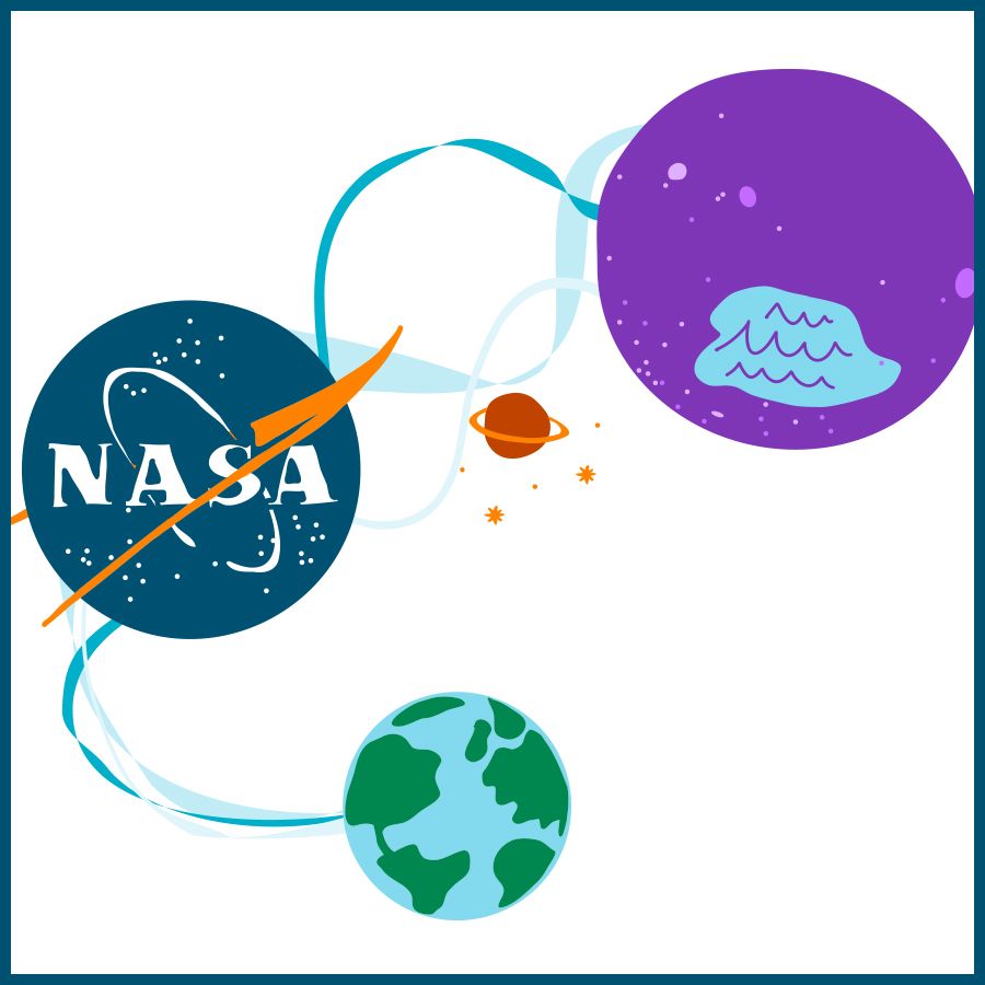 Illustration showing Earth at the bottom left connected by a blue curved line to space-related symbols. The line passes through a fingerprint-like swirl, then the NASA logo, and the CSA (Canadian Space Agency) logo, ending near an orange sun at the top right. The design represents international space exploration and collaboration.